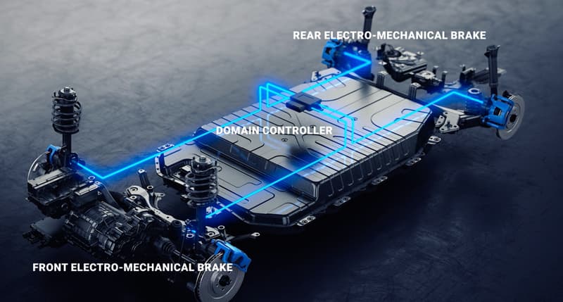 Technical Explainer