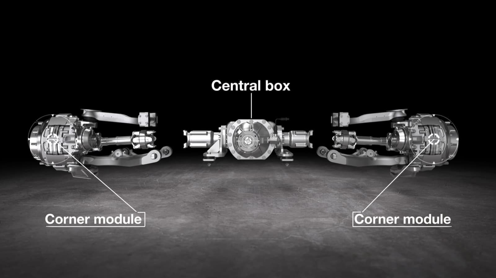 Technical Explainer